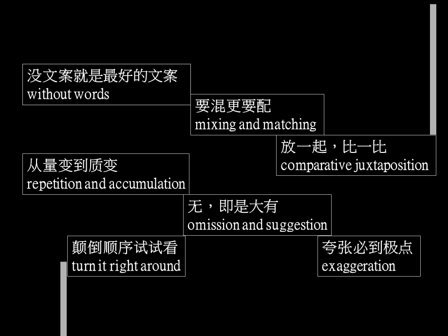 创意真经(2).ppt_第2页