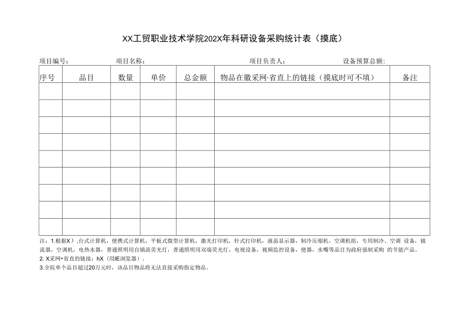 XX工贸职业技术学院关于填报《202X年科研设备采购统计表》的通知.docx_第2页