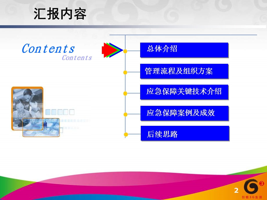 中国移动拓展思路勇创新实现应急保障早、快、小(1).ppt_第2页