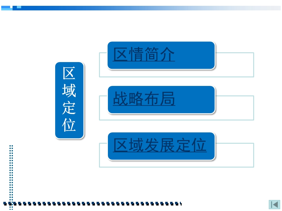 青岛市李沧现代商贸区现状及未来展望(1).ppt_第3页