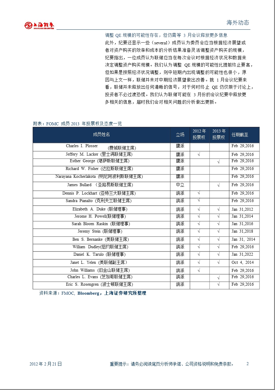 1月美联储会议纪要点评：鹰派声音增强,但鸽派仍拥有投票权的绝对优势-130221.ppt_第2页