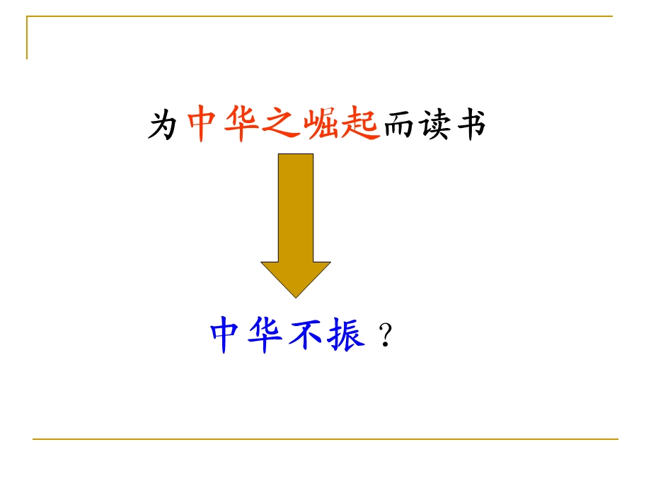 二年级《为中华之崛起而读书》 .ppt_第2页