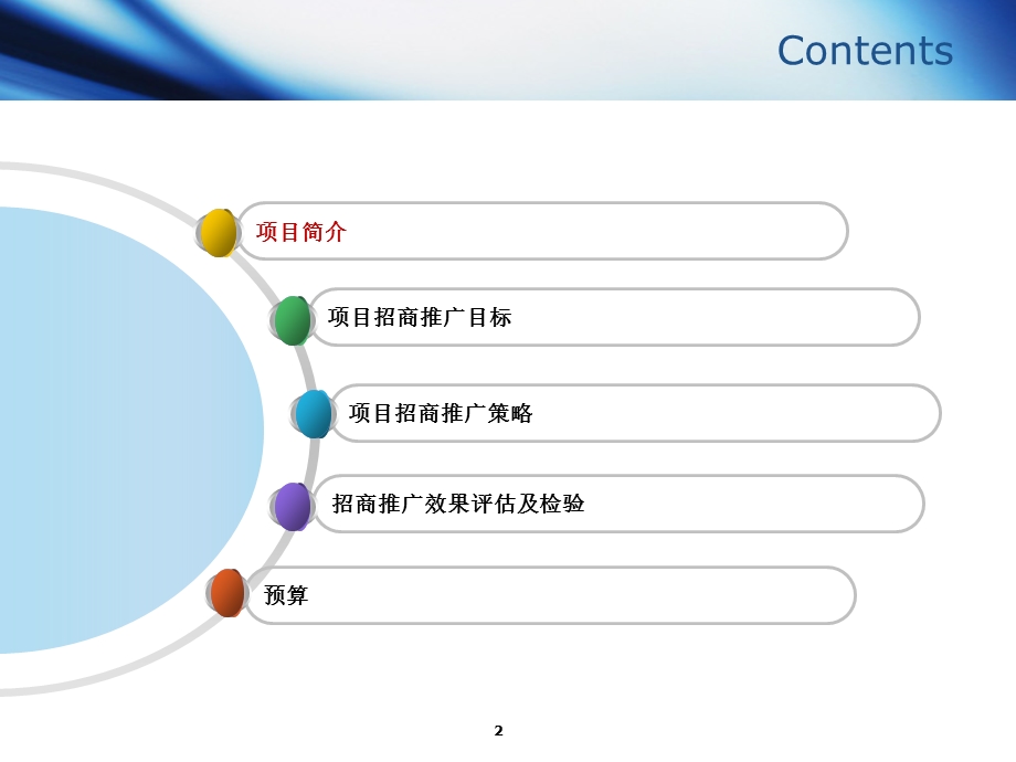 2011年宝山项目招商推广计划.ppt_第2页