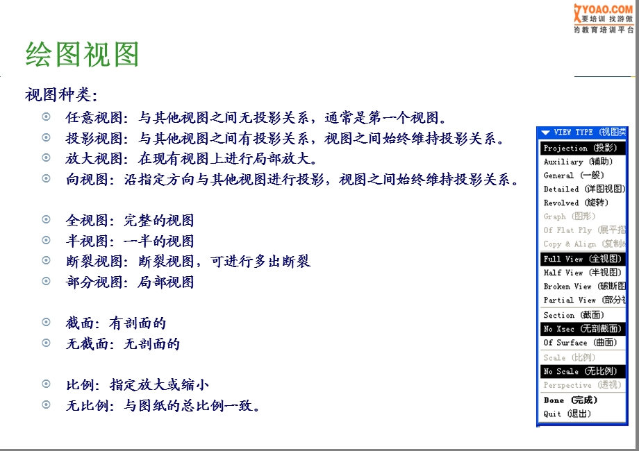 PROE工程图培训教程.ppt_第3页