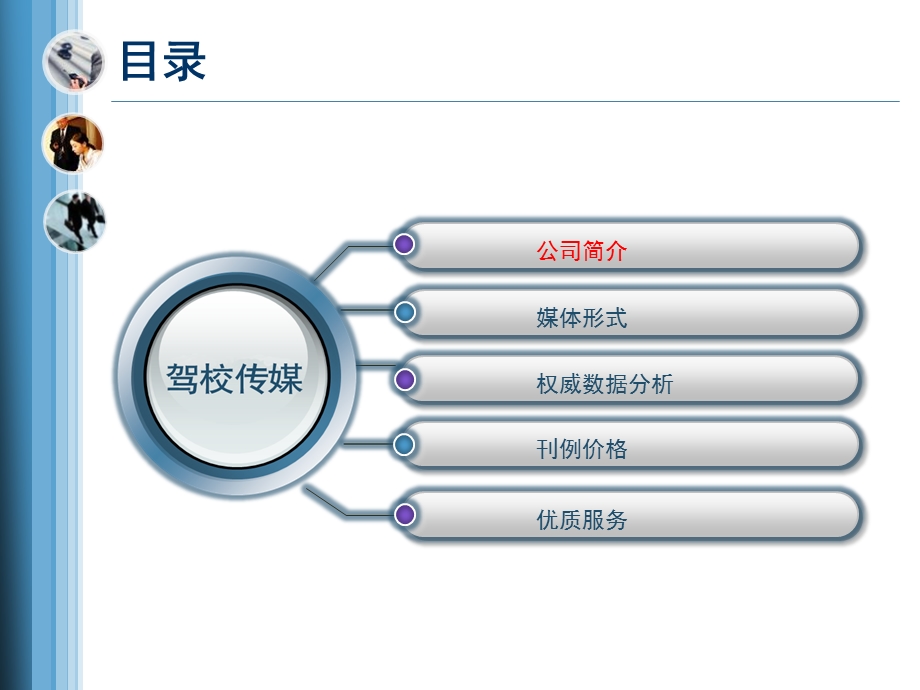 驾校广告传媒推介书.ppt_第2页