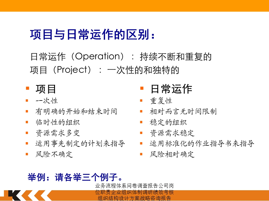 新产品开发之项目计划(1).ppt_第3页