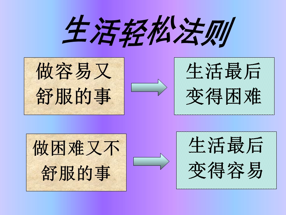 保险公司培训：增员的企划与实施(2).ppt_第3页