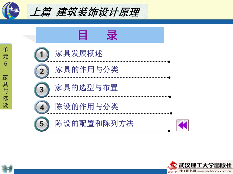 建筑装饰设计原理第6单元_家具与陈设(1).ppt_第1页