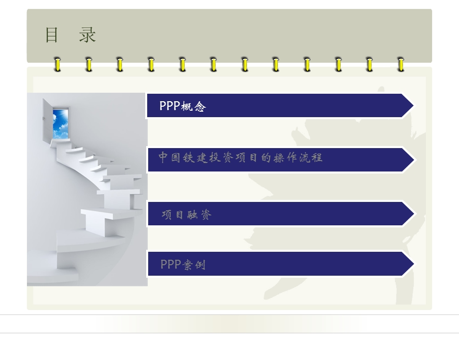 中国铁建PPP项目详解.ppt_第3页