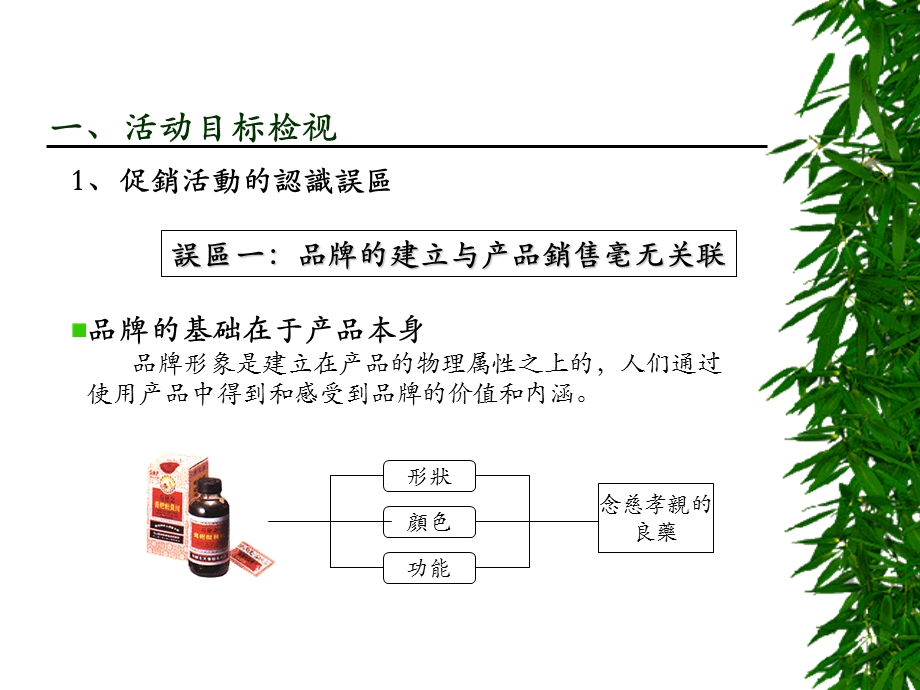 省广-京都念慈庵母亲节促销活动总结报告(1).ppt_第3页