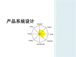 产品系统设计第二章.ppt