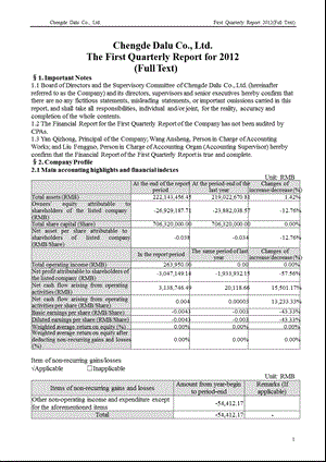 ST大路B：2012年第一季度报告全文（英文版） .ppt