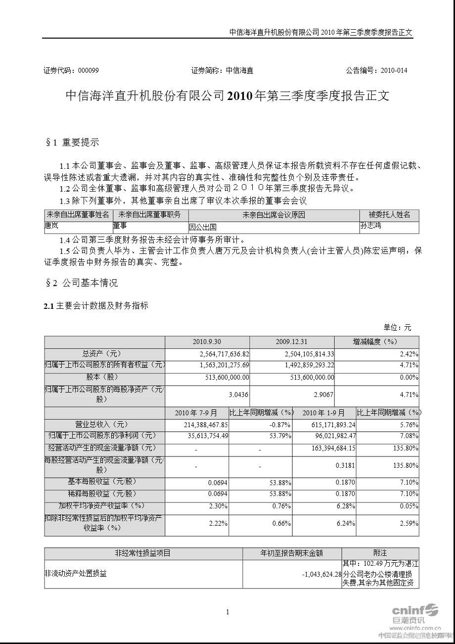 中信海直：2010年第三季度报告正文.ppt_第1页