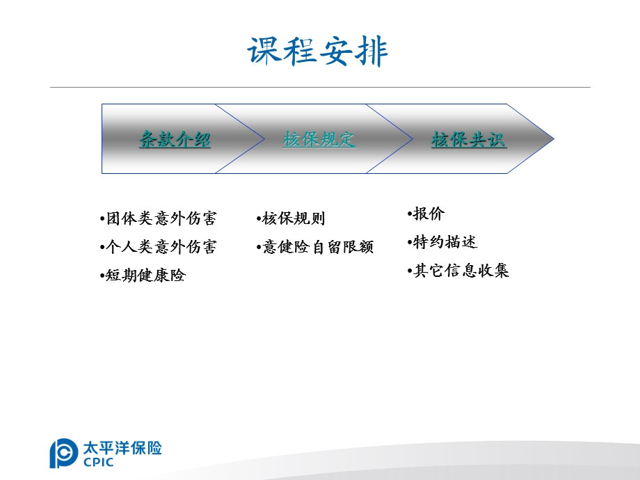 意健险核保培训.ppt_第3页