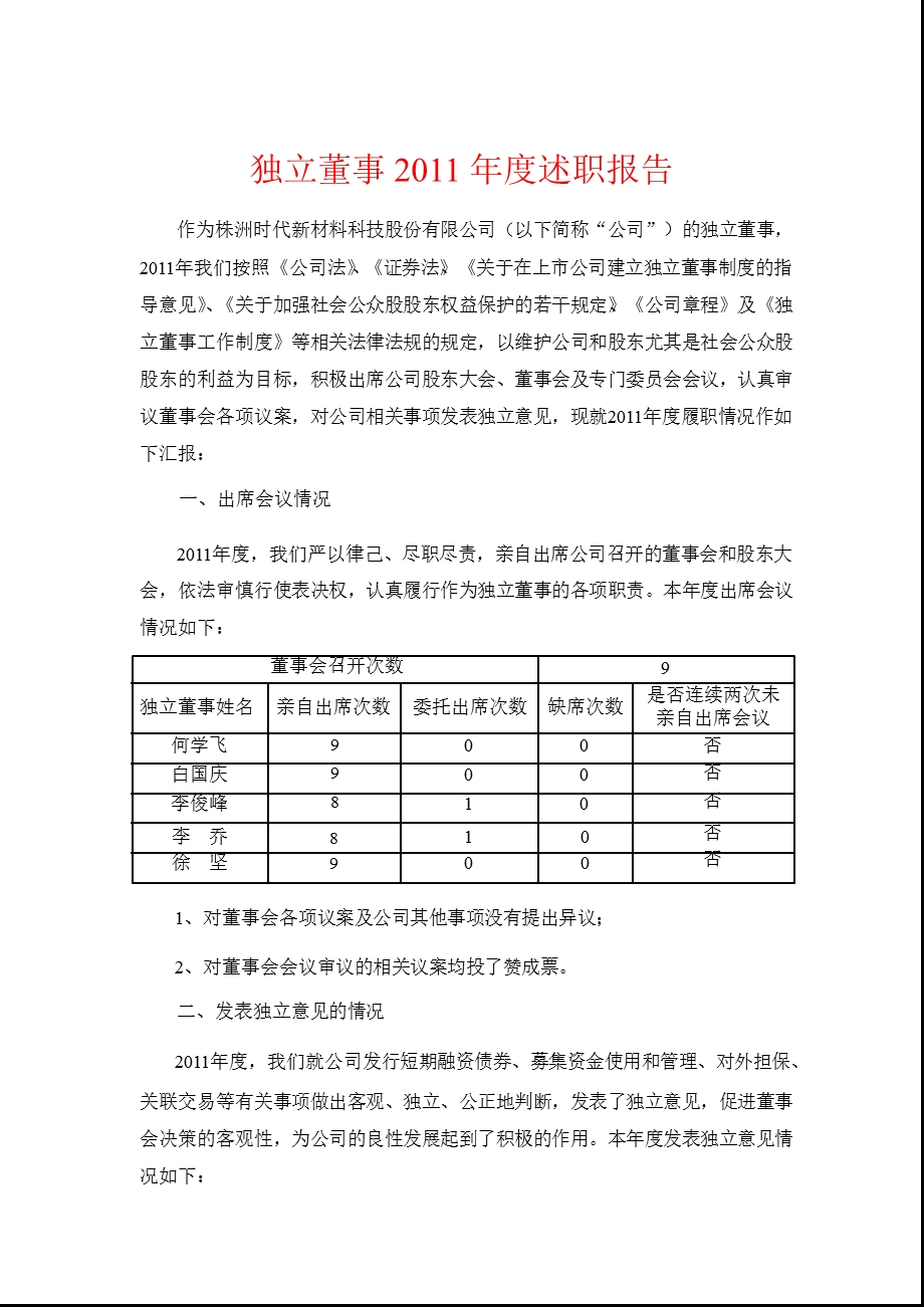 600458_时代新材独立董事2011年度述职报告.ppt_第1页