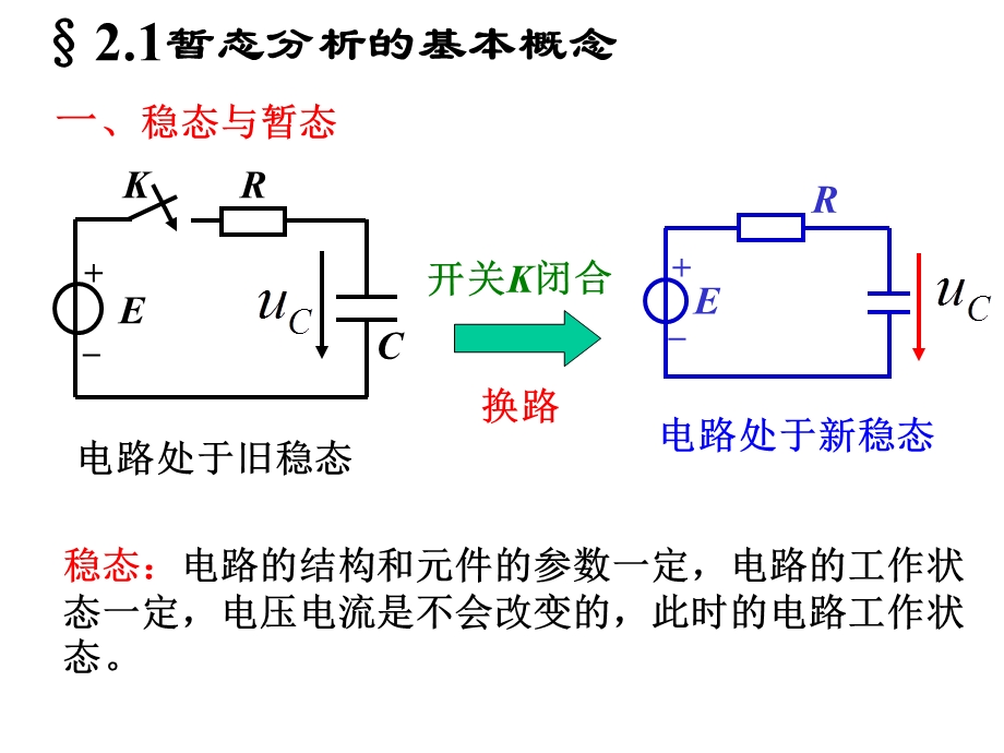 电路的瞬态分析(2).ppt_第3页