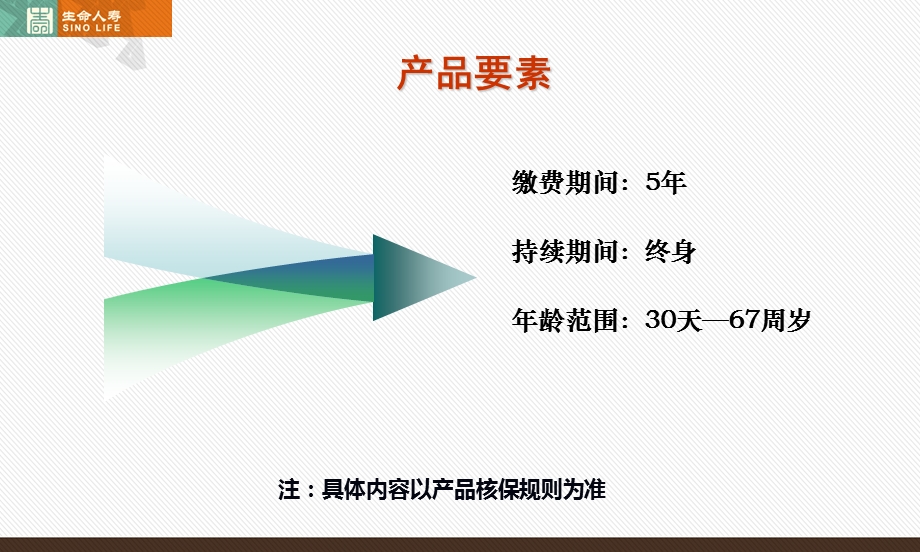 保险公司红上鸿福年金产品(2).ppt_第3页