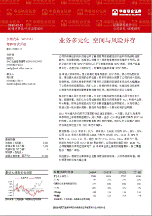 长城汽车(601633)深度研究：业务多元化_空间与风险并存-2012-02-23.ppt