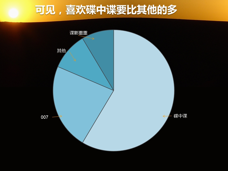 碟中谍5ppt.ppt_第2页