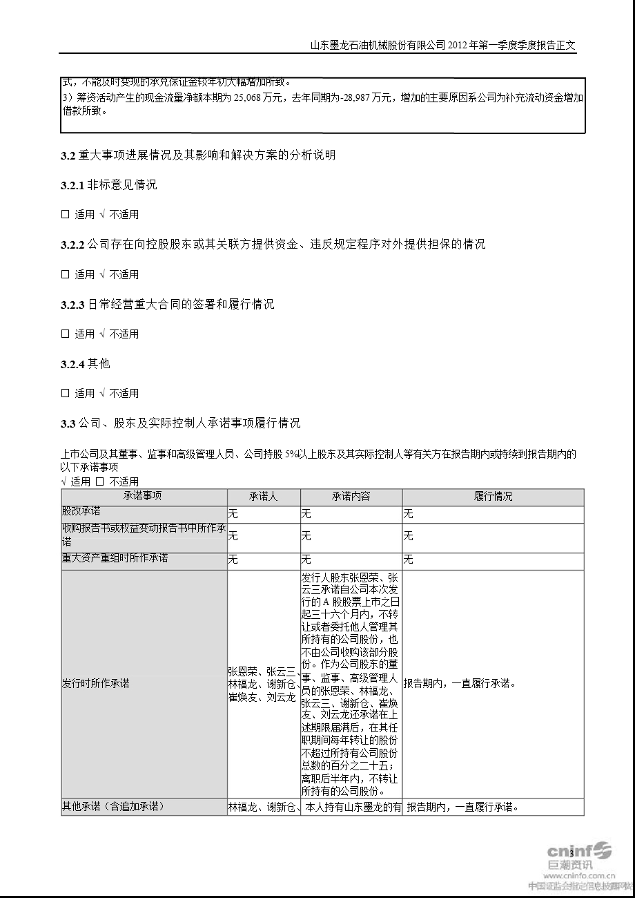 山东墨龙：2012年第一季度报告正文.ppt_第3页