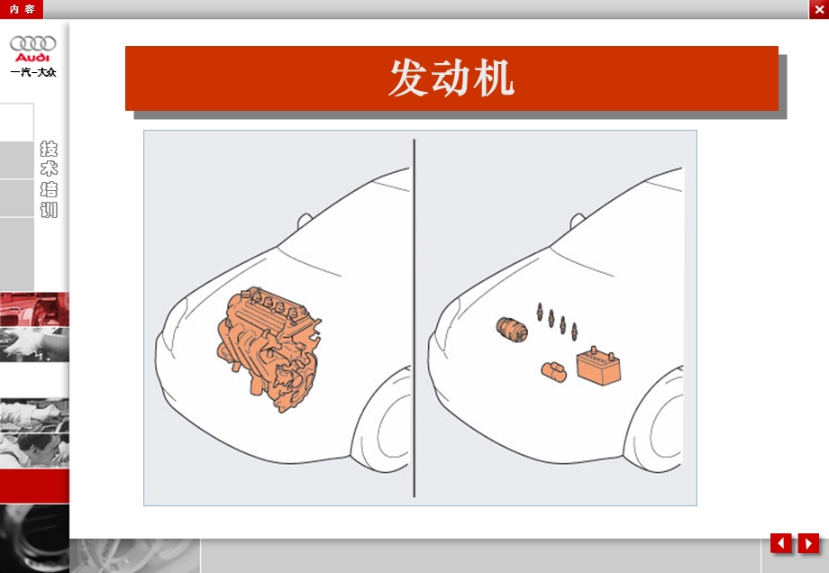 一汽大众汽车 定期保养的基本知识(1).ppt_第3页