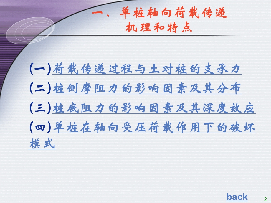 单桩承载力计算.ppt_第2页