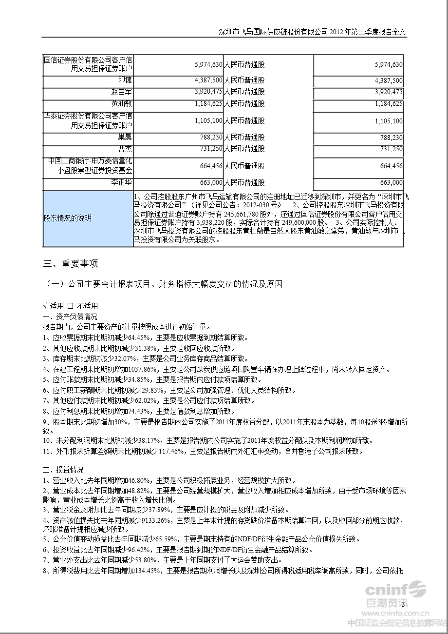 飞马国际：2012年第三季度报告全文.ppt_第3页