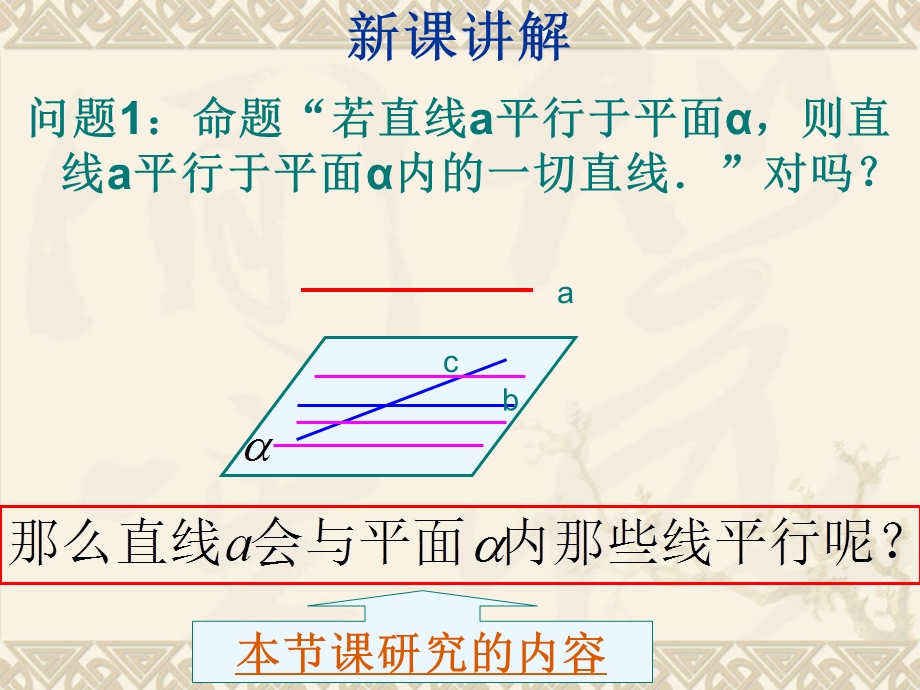 人教版高中数学课件： 线面平行的性质定理.ppt_第3页