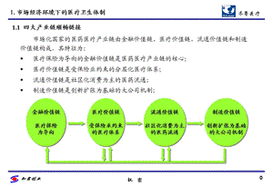 齐鲁战略重组报告.ppt