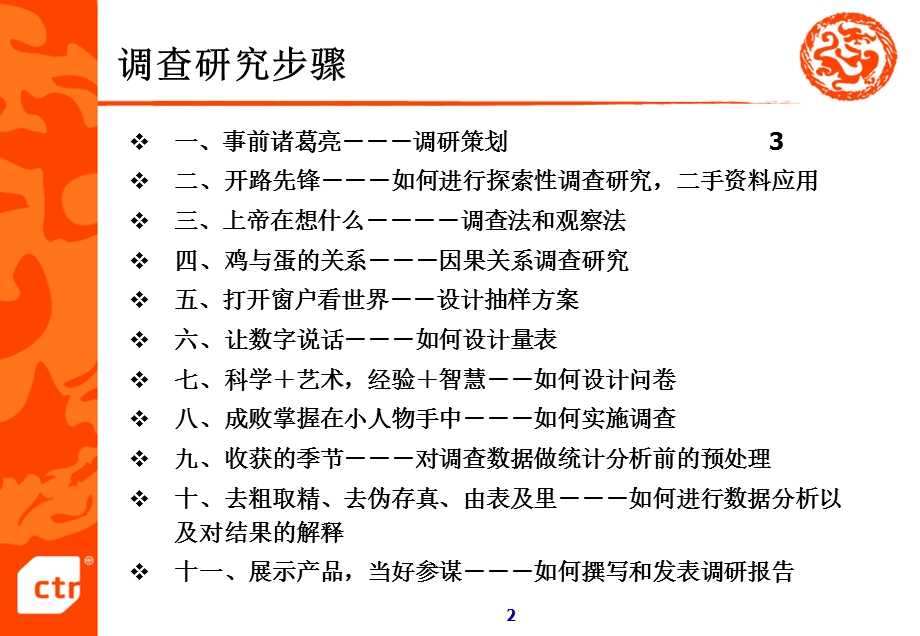 新农村问题调研数据分析方法.ppt_第2页