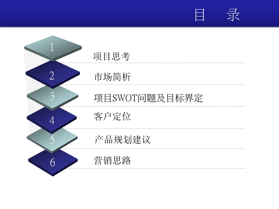 2012年开封八大街项目规划设计建议.ppt_第2页