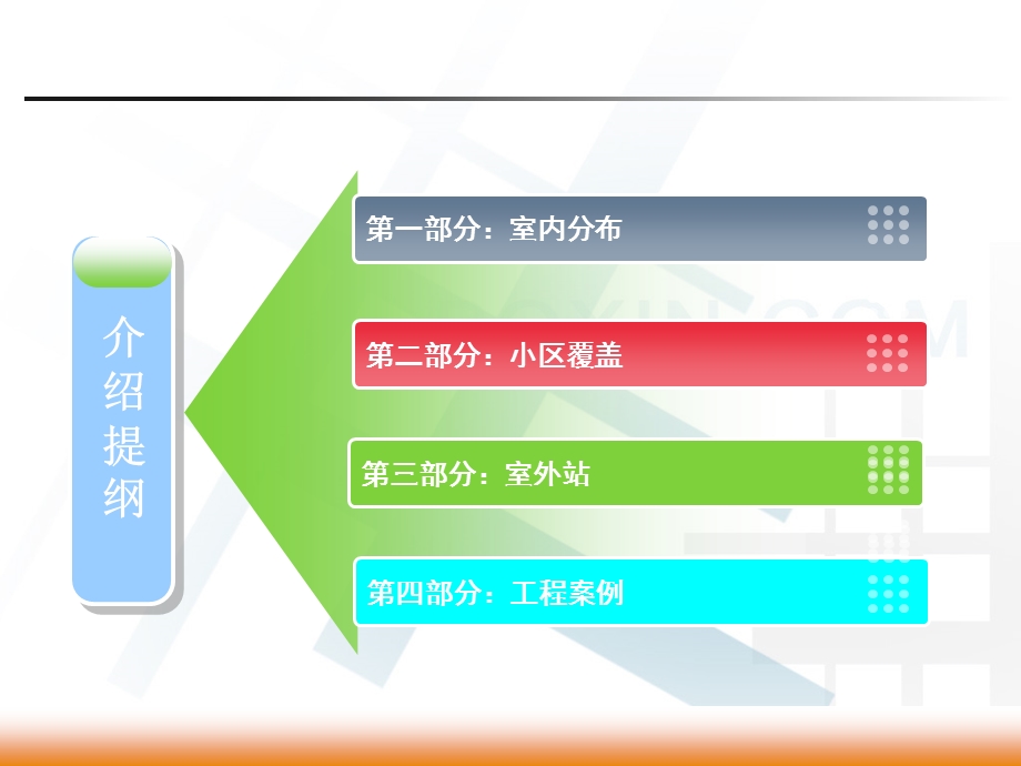 室内分布系统培训(1).ppt_第2页