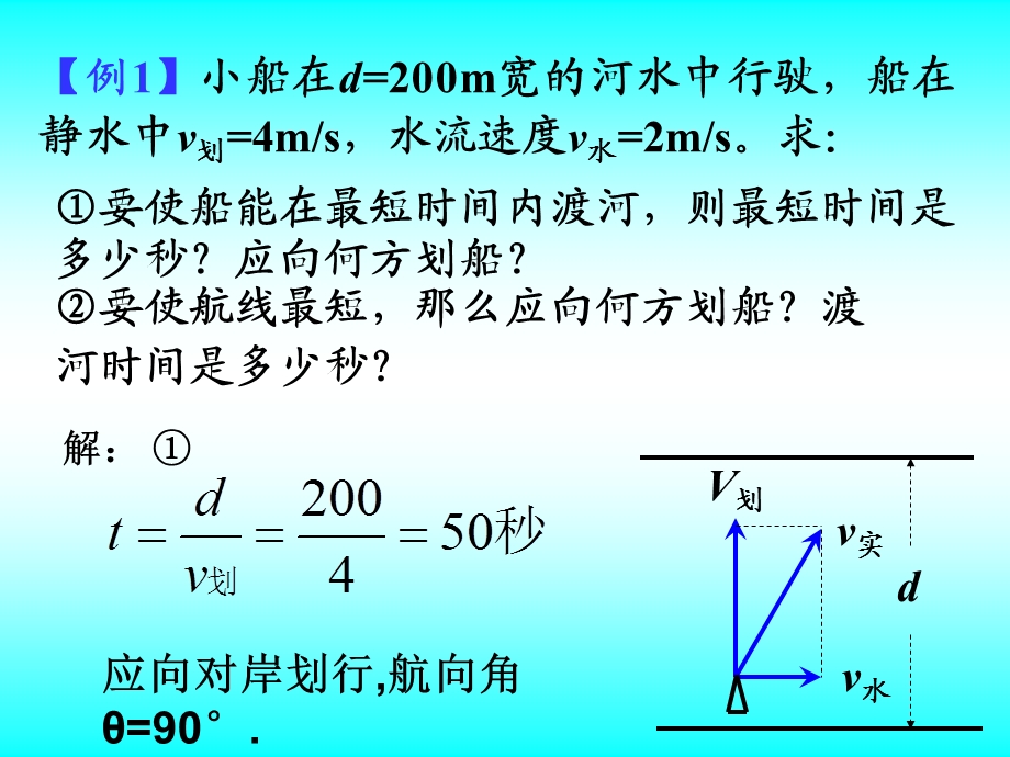 高一物理必修二小船过河问题.ppt.ppt_第2页