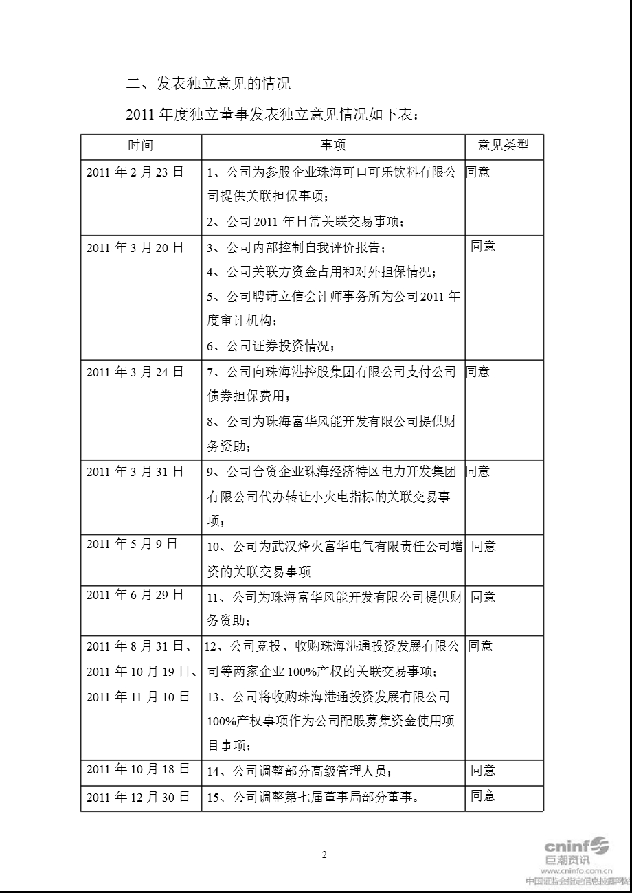 珠海港：2011年度独立董事述职报告.ppt_第2页