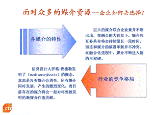 媒体选择媒体优劣分析及效果评估.ppt