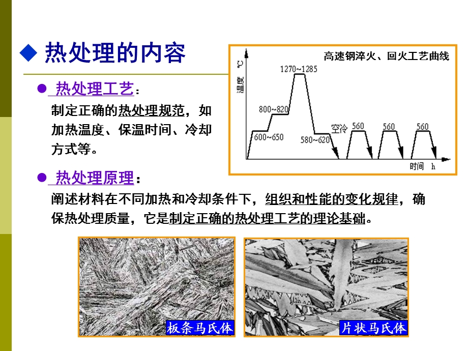 钢的热处理概述(1).ppt_第3页