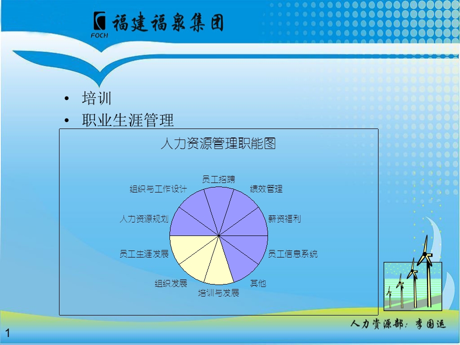 人力资源六大模块之培训与开发.ppt_第2页