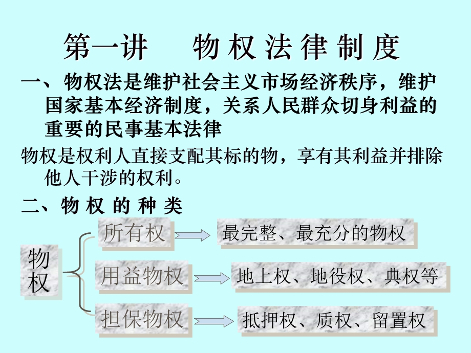 企业经理人法律与实务.ppt_第2页