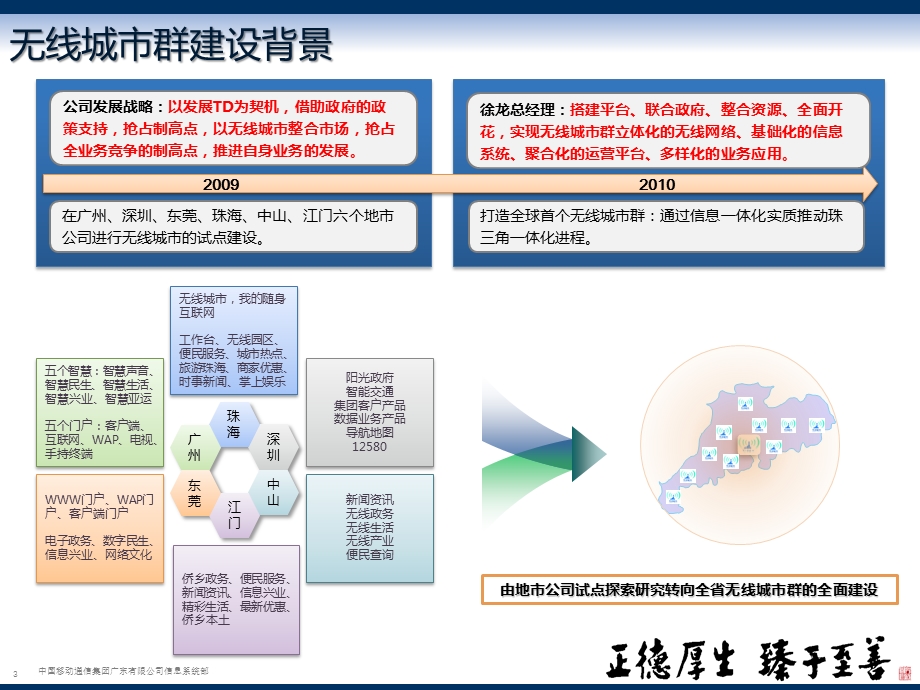 中国移动无线城市省级平台规划(管理信息部).ppt_第3页