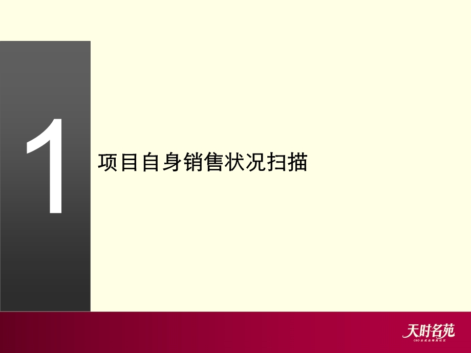 北京通州天时名苑2009下半年营销推广总思路54p(1).ppt_第3页