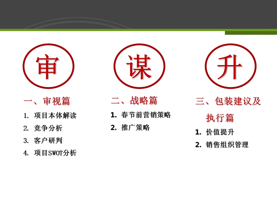 长安大学城项目营销策划报告(1).ppt_第2页