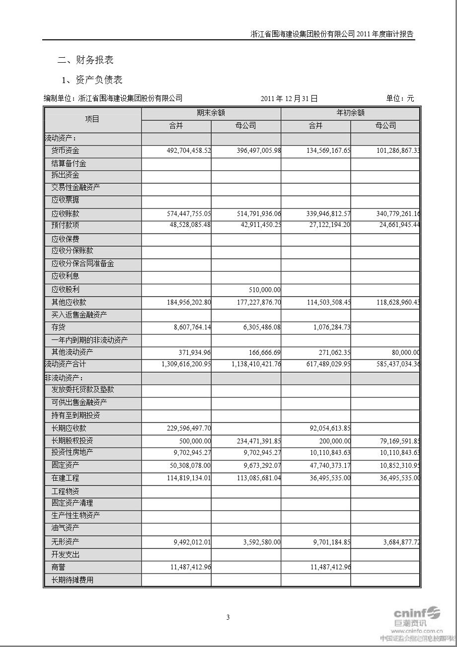 围海股份：2011年年度审计报告.ppt_第3页