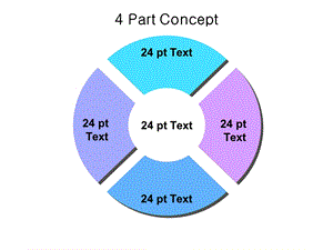 PPT图表素材环绕.ppt