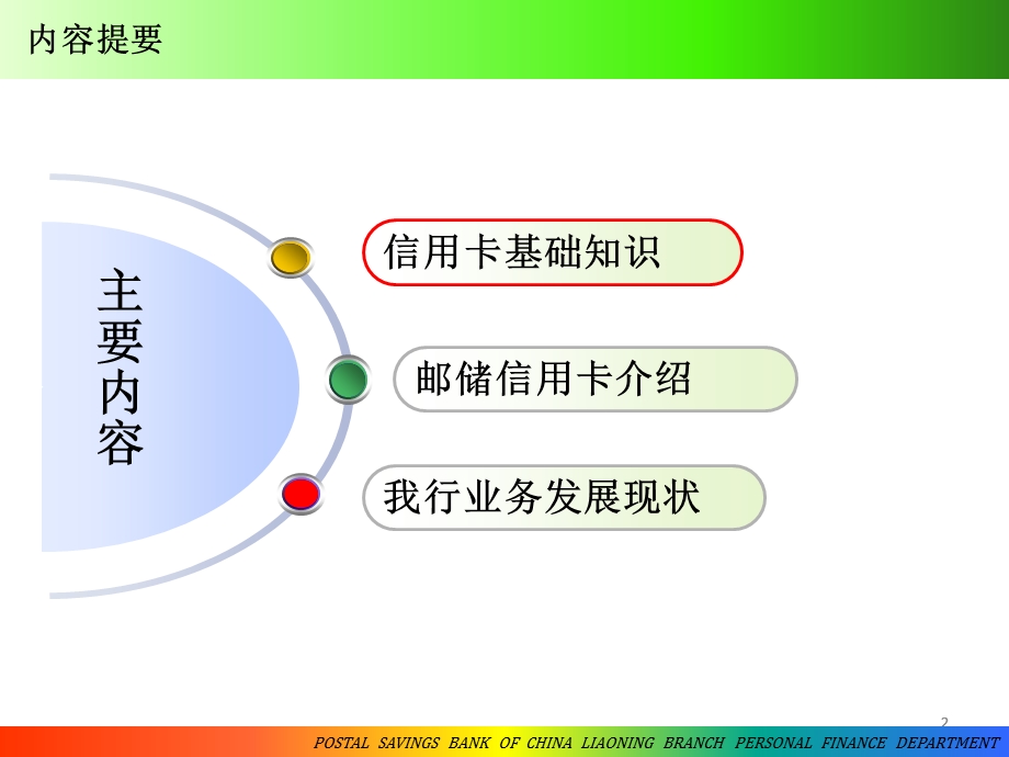 银行信用卡业务培训(讲稿).ppt_第2页