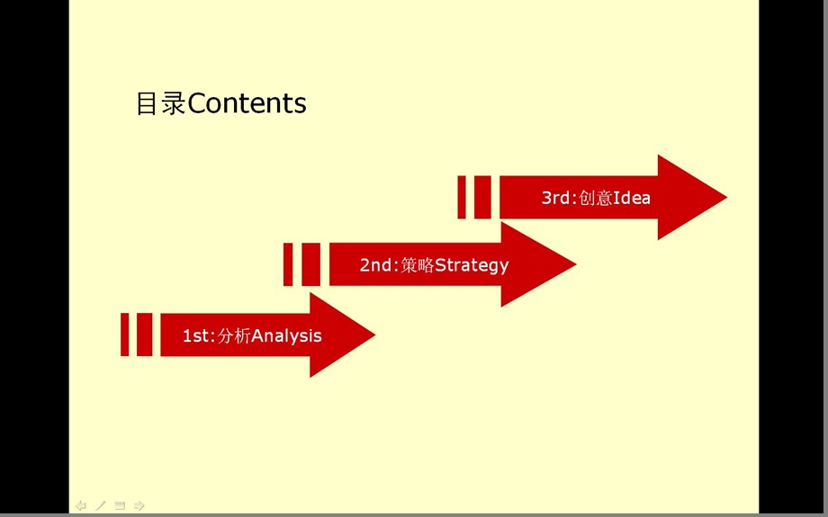 北京 西山华府项目品牌策略工作总结_92PPT(1).ppt_第3页