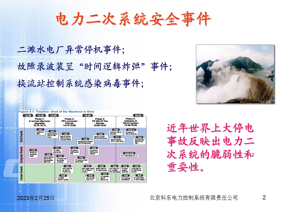 电力系统二次安全防护【ppt】 .ppt_第2页