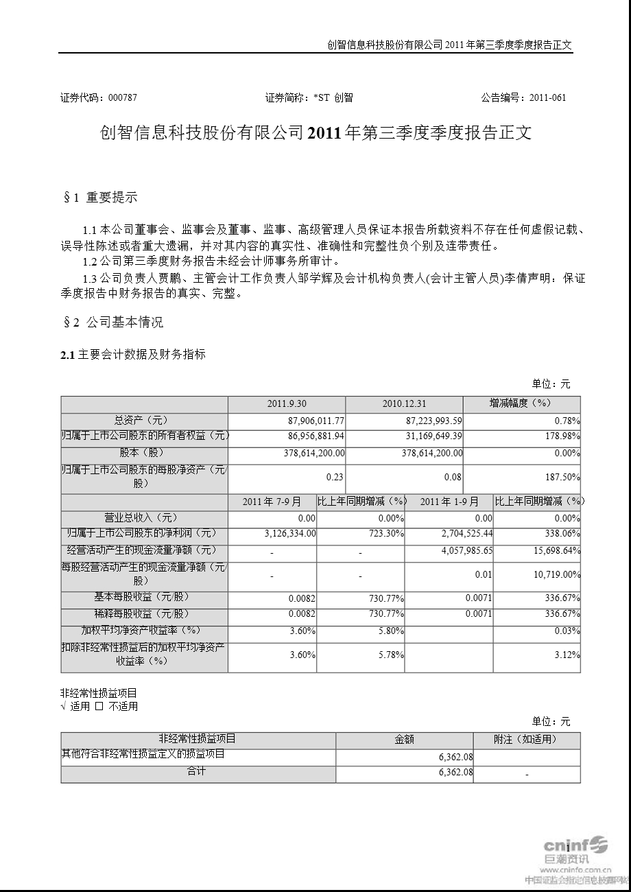 ST 创智：2011年第三季度报告正文.ppt_第1页