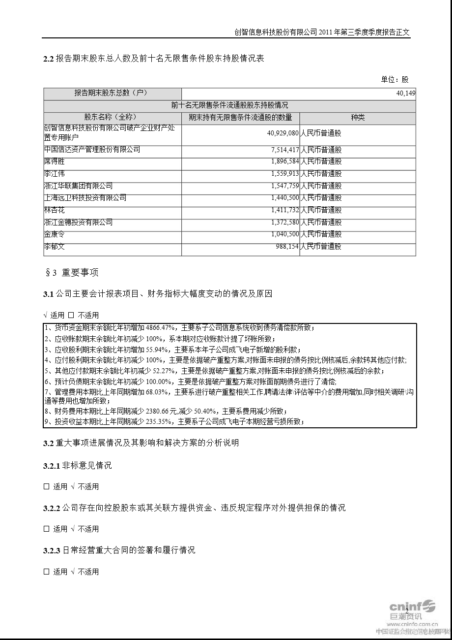 ST 创智：2011年第三季度报告正文.ppt_第2页