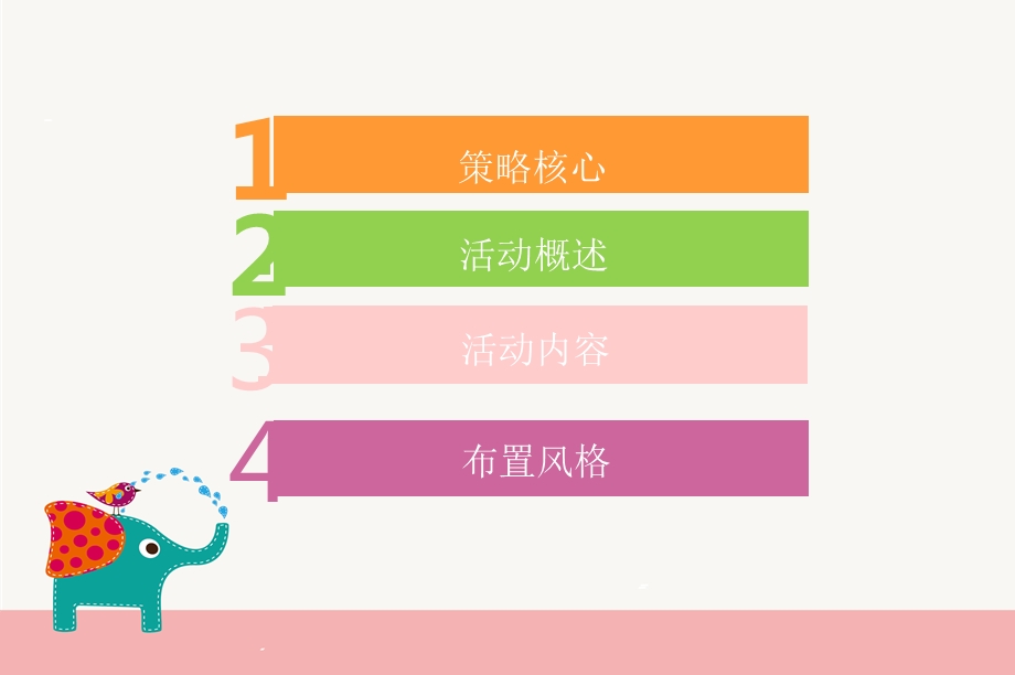 【迪斯卡仑启动季】儿童职业体验嘉年华活动策划案.ppt_第2页