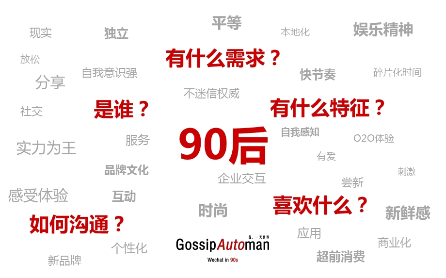 90s互联网化生活形态研究.ppt_第2页